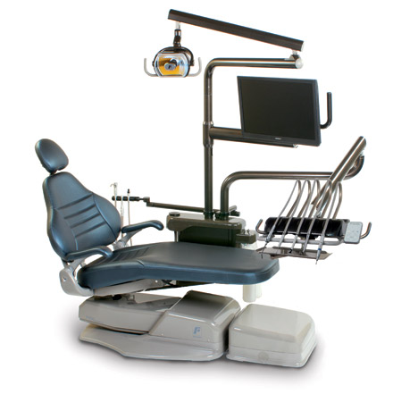 Forest Dental